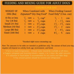 Zignature Kangaroo Limited Ingredient Formula Canned Dog Food -Pawsphoria Sales Store 91528 PT8. AC SS1800 V1582066179