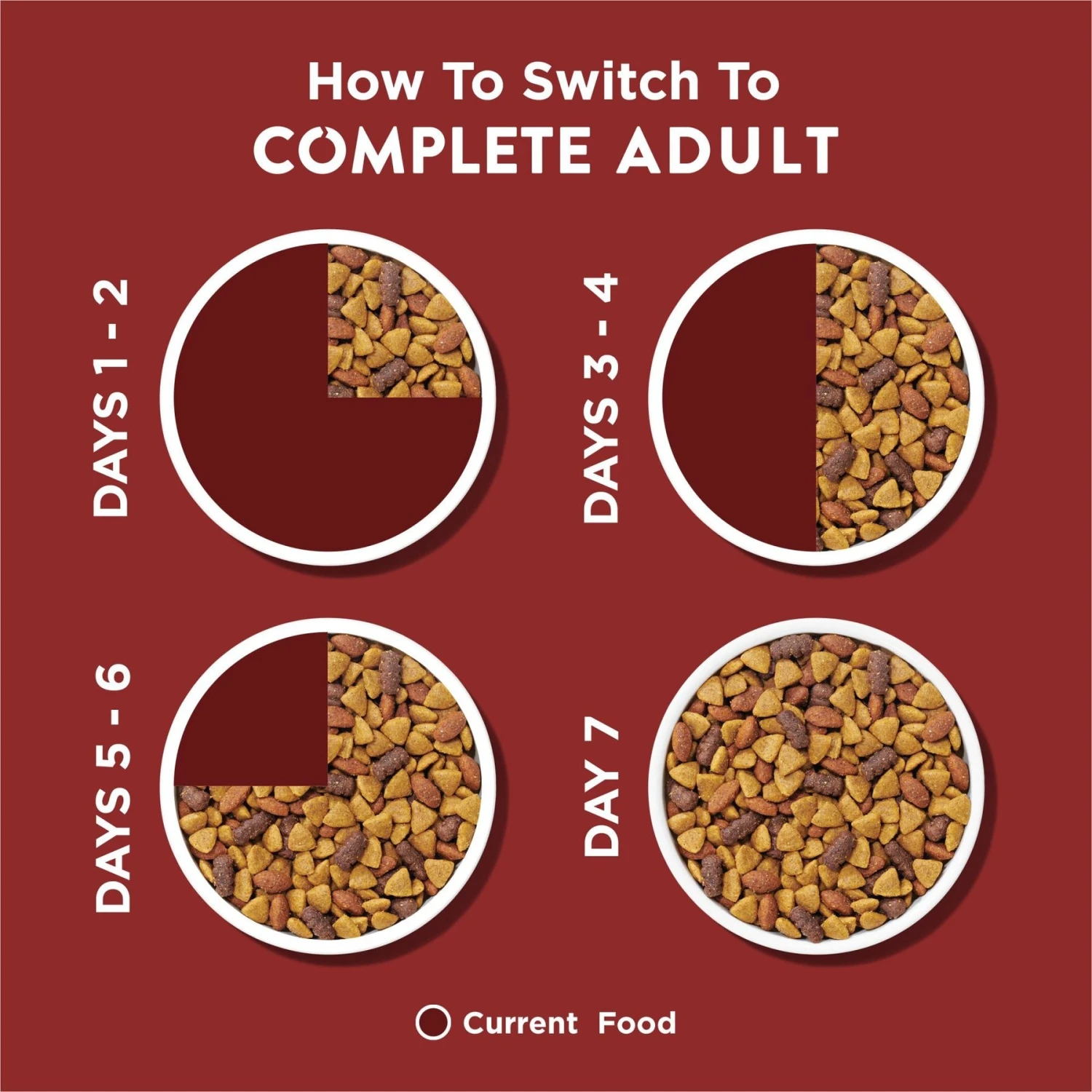 Dog Chow Kibble Beef Flavor Complete Dry Dog Food, 18.5-lb Bag 8 Dog Chow Kibble Beef Flavor Complete Dry Dog Food, 18.5-lb Bag - Image 8