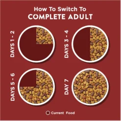 Dog Chow Kibble Beef Flavor Complete Dry Dog Food, 18.5-lb Bag 17 Dog Chow Kibble Beef Flavor Complete Dry Dog Food, 18.5-lb Bag -Pawsphoria Sales Store 918878 PT8. AC SS1800 V1694623288