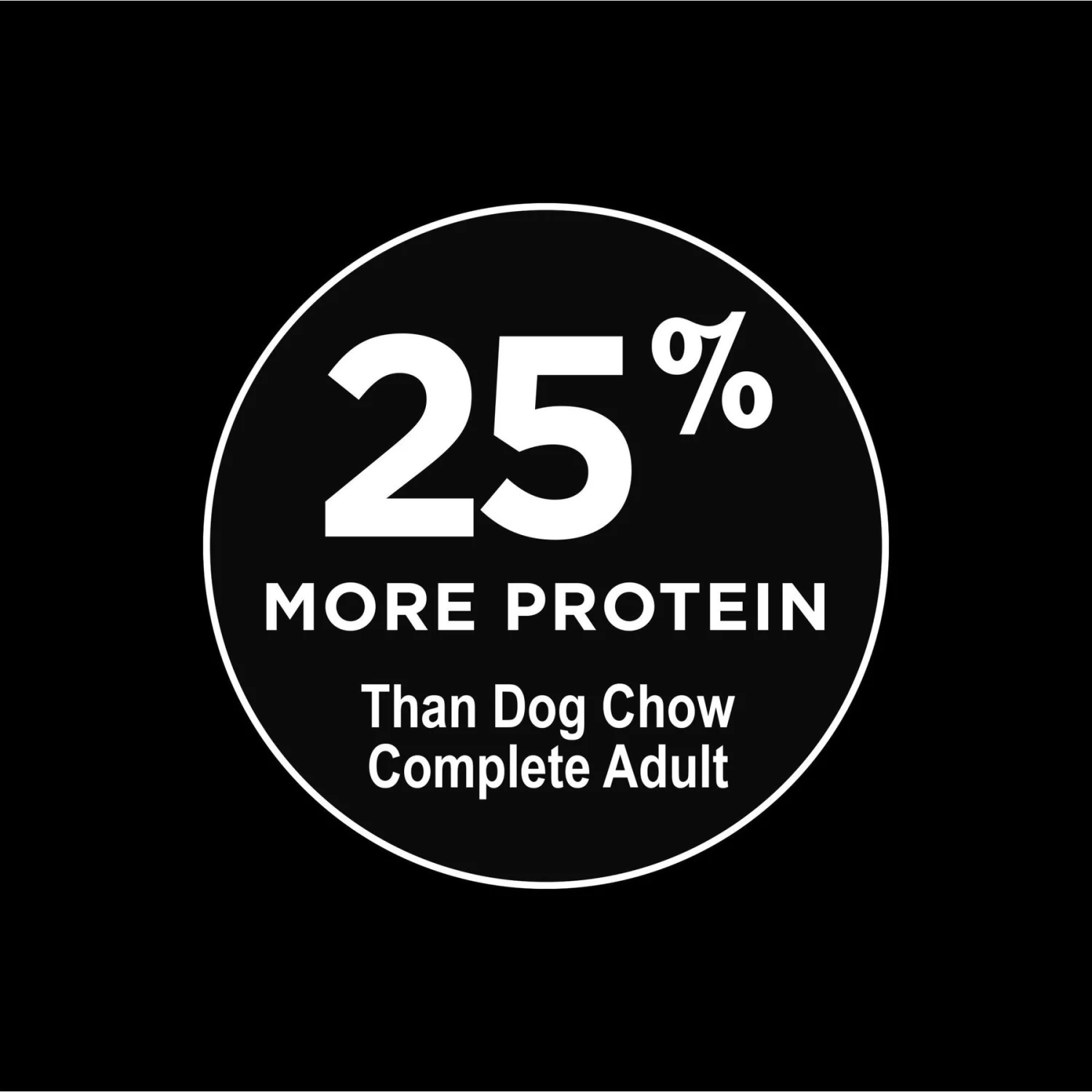 Dog Chow High Protein Recipe With Real Lamb & Beef Flavor Dry Dog Food, 44-lb Bag 6 Dog Chow High Protein Recipe With Real Lamb & Beef Flavor Dry Dog Food, 44-lb Bag - Image 6