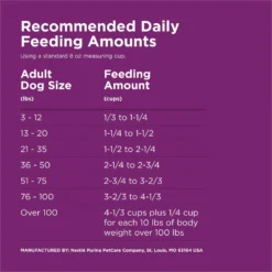 Dog Chow Complete Kibble With Lamb Flavor Dry Dog Food, 18.5-lb Bag 17 Dog Chow Complete Kibble With Lamb Flavor Dry Dog Food, 18.5-lb Bag -Pawsphoria Sales Store 918910 PT8. AC SS1800 V1700156351
