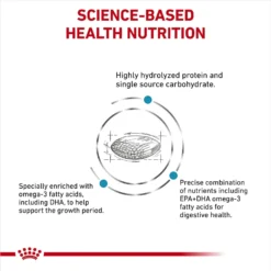 Royal Canin Veterinary Diet Hydrolyzed Protein Dry Puppy Dog Food -Pawsphoria Sales Store 919486 PT2. AC SS1800 V1695054090