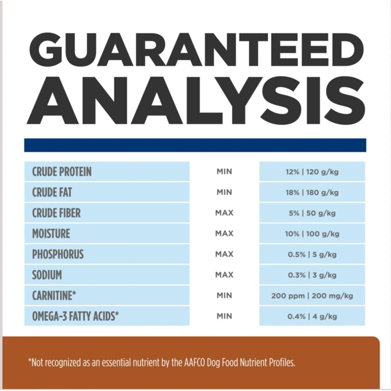 Hill's Prescription Diet K/d Kidney Care With Lamb Dry Dog Food 8 Hill's Prescription Diet K/d Kidney Care With Lamb Dry Dog Food - Image 8