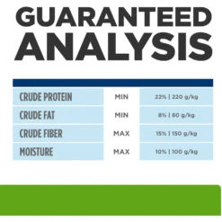 Hill's Prescription Diet Metabolic Lamb Meal & Rice Dry Dog Food -Pawsphoria Sales Store 92898 PT8. AC SS1800 V1657661114