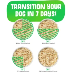 Weruva No Ruff Days Variety Pack Grain-Free Canned Dog Food -Pawsphoria Sales Store 92930 PT8. AC SS1800 V1696009401