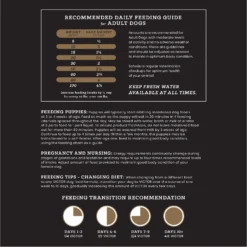 VICTOR Classic Hi-Pro Plus Formula Dry Dog Food -Pawsphoria Sales Store 93064 PT7. AC SS1800 V1677691821