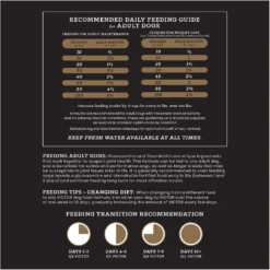 VICTOR Purpose Senior Healthy Weight Dry Dog Food 14 VICTOR Purpose Senior Healthy Weight Dry Dog Food -Pawsphoria Sales Store 93070 PT7. AC SS1800 V1677691819