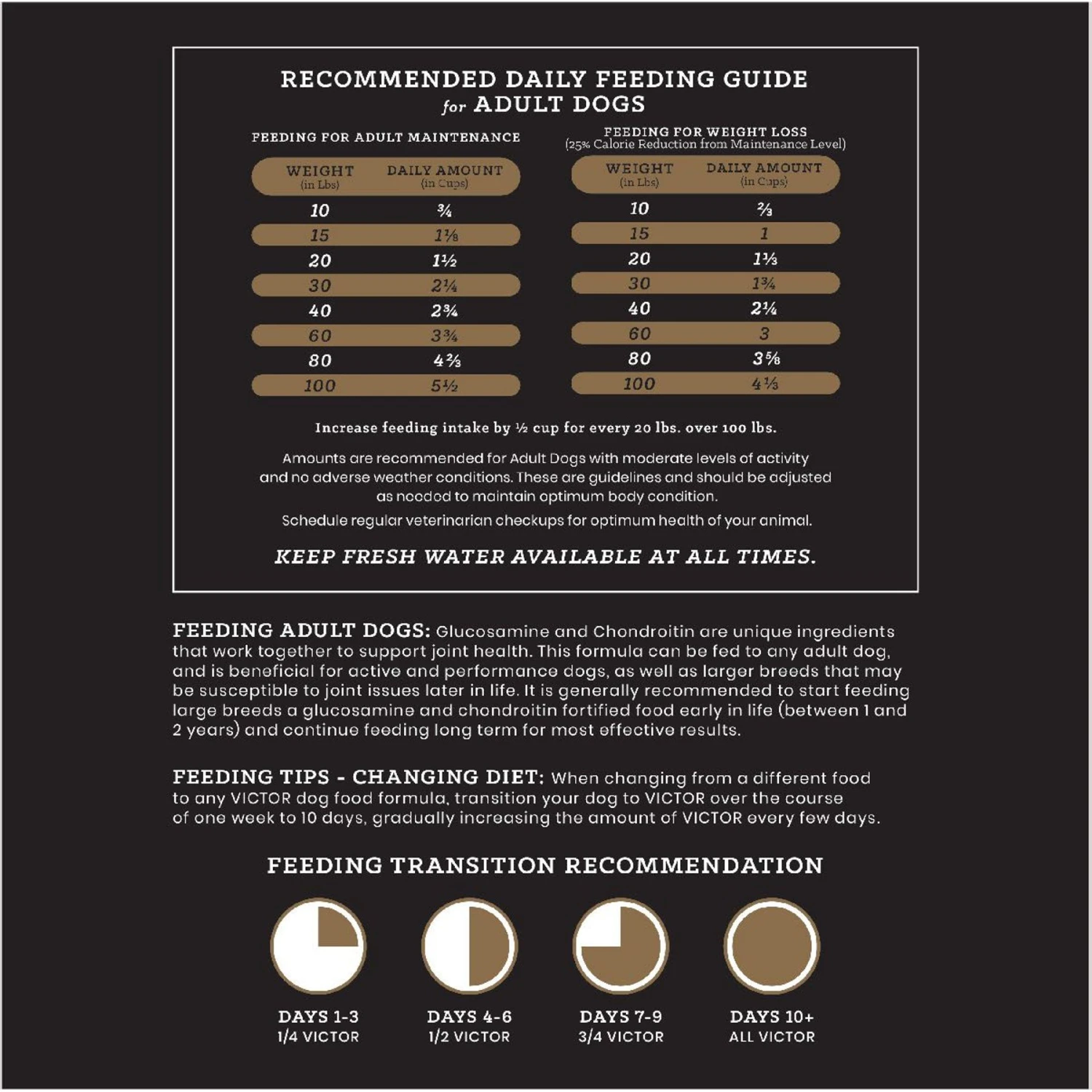 VICTOR Purpose Senior Healthy Weight Dry Dog Food 7 VICTOR Purpose Senior Healthy Weight Dry Dog Food - Image 7