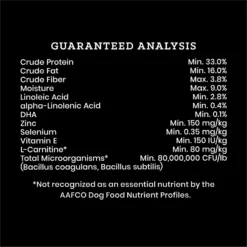 VICTOR Purpose Active Dog & Puppy Formula Grain-Free Dry Dog Food -Pawsphoria Sales Store 93074 PT6. AC SS1800 V1677691874