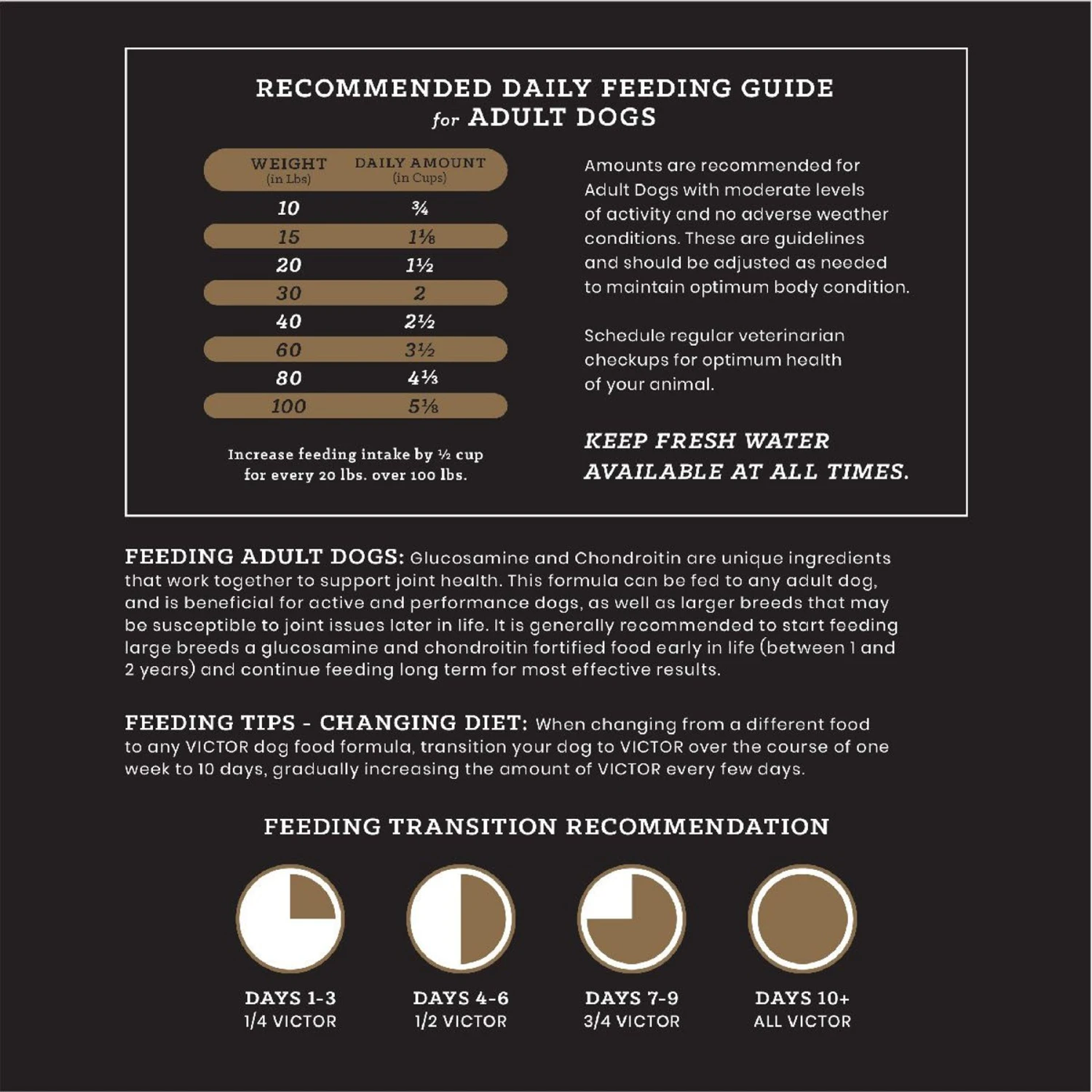 VICTOR Purpose Hero Grain-Free Dry Dog Food 7 VICTOR Purpose Hero Grain-Free Dry Dog Food - Image 7