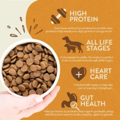 Earthborn Holistic Great Plains Feast Bison Meal & Vegetables Grain-Free Dry Dog Food -Pawsphoria Sales Store 931446 PT3. AC SS1800 V1697756701