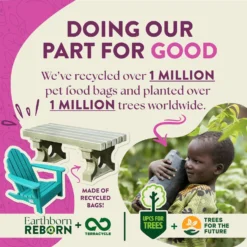 Earthborn Holistic Meadow Feast Lamb Meal & Vegetables Grain-Free Dry Dog Food -Pawsphoria Sales Store 931494 PT6. AC SS1800 V1697739432