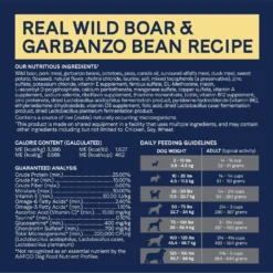 CANIDAE Grain-Free PURE Limited Ingredient Wild Boar & Garbanzo Bean Recipe Dry Dog Food -Pawsphoria Sales Store 93155 PT5. AC SS1800 V1684793463