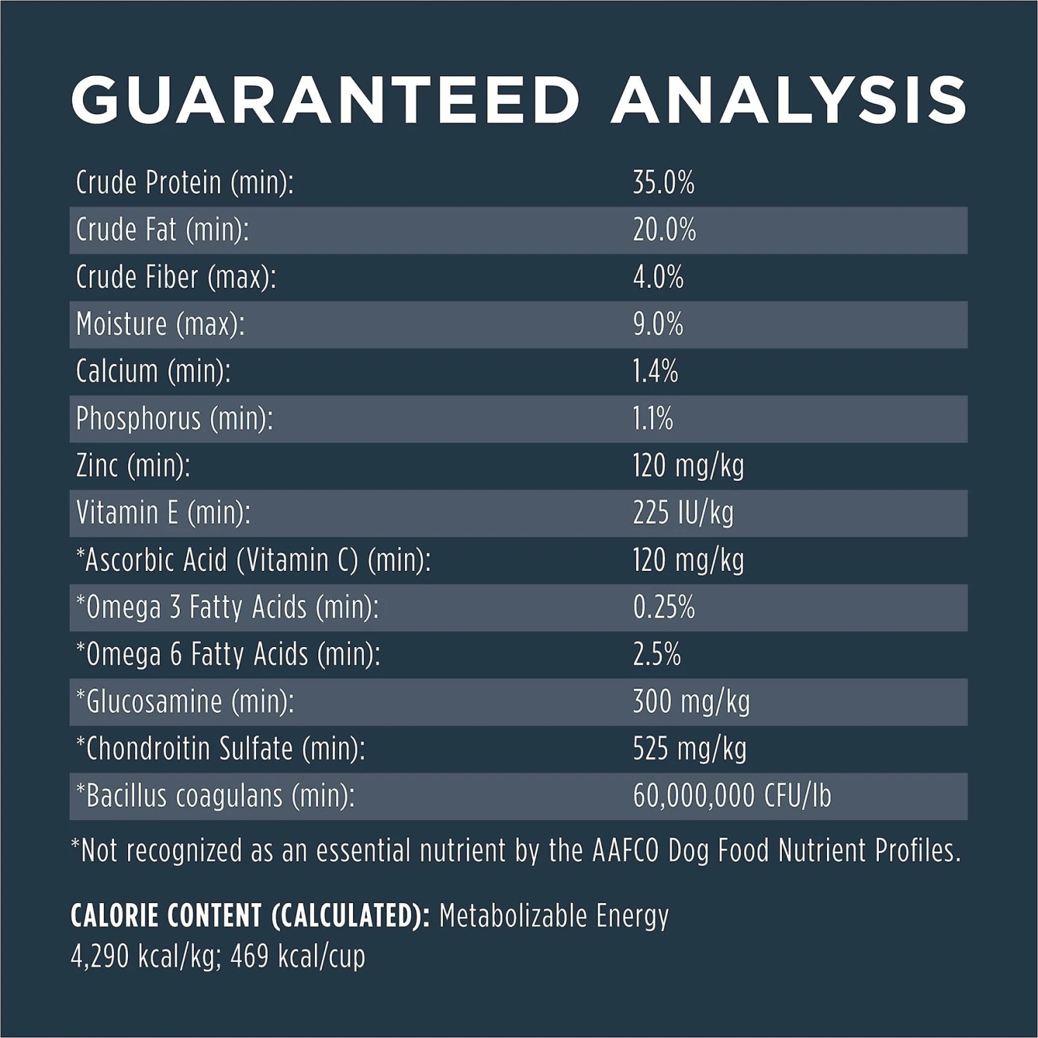 Instinct Raw Boost Small Breed Grain-Free Recipe With Real Chicken & Freeze-Dried Raw Pieces Dry Dog Food 6 Instinct Raw Boost Small Breed Grain-Free Recipe With Real Chicken & Freeze-Dried Raw Pieces Dry Dog Food - Image 6