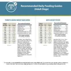 JustFoodForDogs Variety Pack Frozen Human-Grade Fresh Dog Food & JustFoodForDogs Pantry Fresh Human-Grade Non-GMO Variety Pack Fresh Dog Food, 12.5-oz Pouch, Case Of 8 -Pawsphoria Sales Store 933446 PT2. AC SS1800 V1692305570