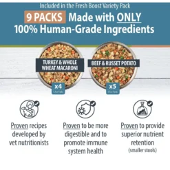 JustFoodForDogs Variety Pack Frozen Human-Grade Fresh Dog Food & JustFoodForDogs Pantry Fresh Human-Grade Non-GMO Variety Pack Fresh Dog Food, 12.5-oz Pouch, Case Of 8 -Pawsphoria Sales Store 933446 PT3. AC SS1800 V1692303730