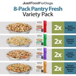 JustFoodForDogs Variety Pack Frozen Human-Grade Fresh Dog Food & JustFoodForDogs Pantry Fresh Human-Grade Non-GMO Variety Pack Fresh Dog Food, 12.5-oz Pouch, Case Of 8 -Pawsphoria Sales Store 933446 PT5. AC SS1800 V1692305570