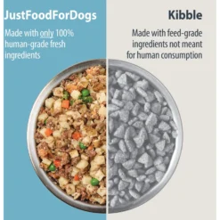 JustFoodForDogs Variety Pack Frozen Human-Grade Fresh Dog Food & JustFoodForDogs Pantry Fresh Human-Grade Non-GMO Variety Pack Fresh Dog Food, 12.5-oz Pouch, Case Of 8 -Pawsphoria Sales Store 933446 PT7. AC SS1800 V1692304890