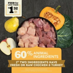 ACANA Free-Run Poultry Recipe Grain-Free Dry Dog Food -Pawsphoria Sales Store 93449 PT3. AC SS1800 V1694096991