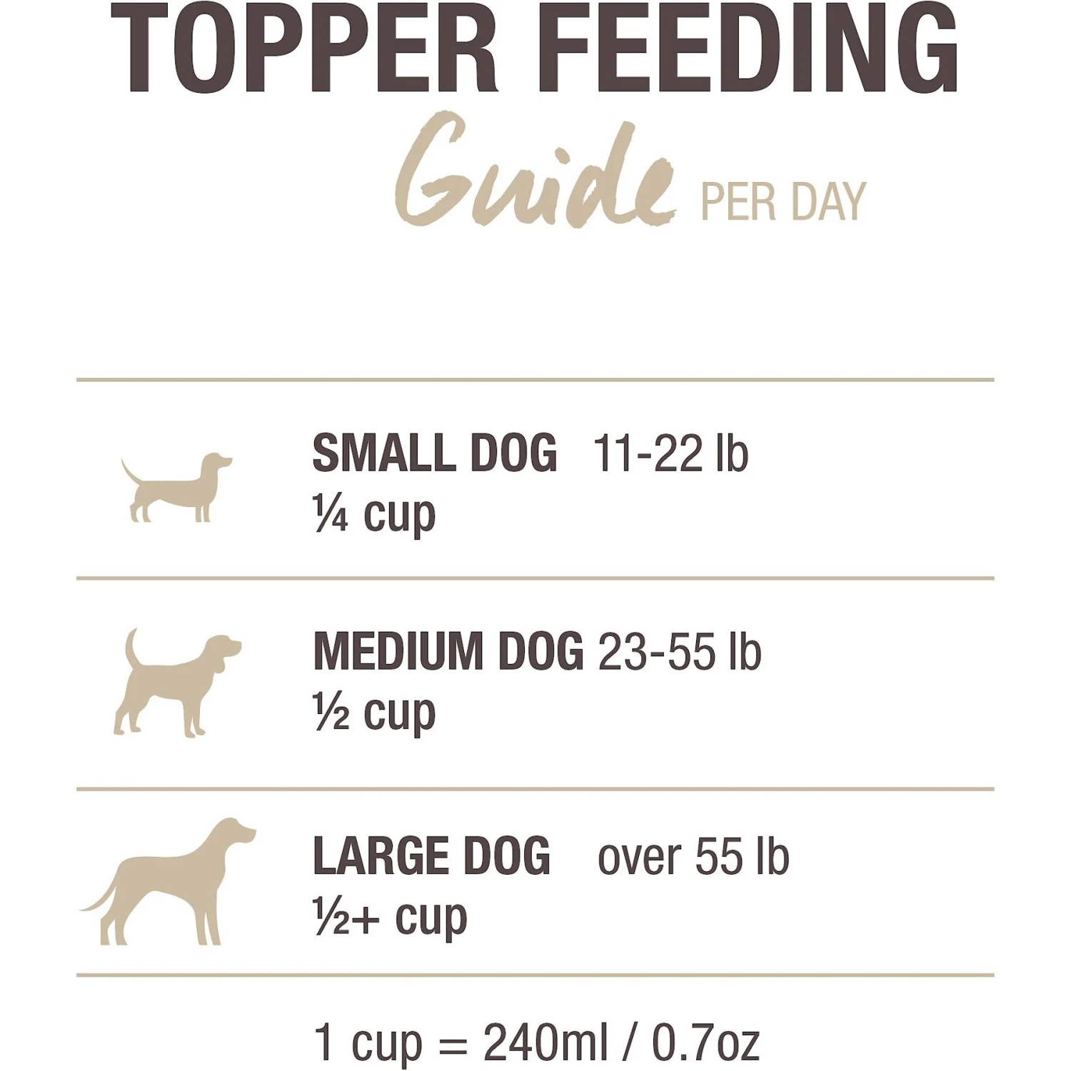 K9 Natural Beef Feast Freeze-Dried Dog Food Topper 8 K9 Natural Beef Feast Freeze-Dried Dog Food Topper - Image 8