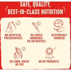 Stella & Chewy's Duck Duck Goose Dinner Patties Freeze-Dried Raw Dog Food -Pawsphoria Sales Store 93476 PT6. AC SS1800 V1516233097