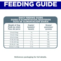 Hill's Science Diet Adult 11+ Small & Mini Chicken Meal, Barley & Brown Rice Recipe Dry Dog Food -Pawsphoria Sales Store 93537 PT7. AC SS1800 V1692734145