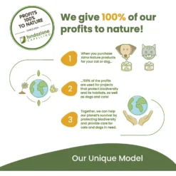 Almo Nature HQS Natural Chicken Drumstick Adult Canned Dog Food -Pawsphoria Sales Store 93610 PT6. AC SS1800 V1639527999