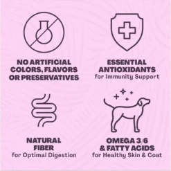 REÁL MESA Puppy Chicken & Vegetable Asado Dog Food -Pawsphoria Sales Store 938734 PT2. AC SS1800 V1696945593