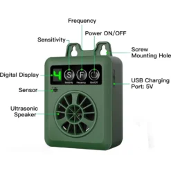 Hoistspark Rechargeable Weather-Proof Ultrasonic Dog Bark Control Training, Green -Pawsphoria Sales Store 943966 PT7. AC SS1800 V1695051900