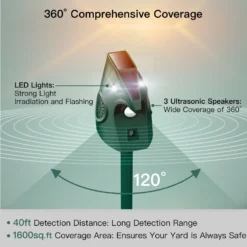 Hoistspark PIR Motion Detector Animal Repeller Devices With Solar Energy & 2 Working Modes Dog Bark Control, Green -Pawsphoria Sales Store 944014 PT3. AC SS1800 V1695051961