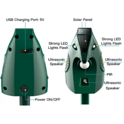 Hoistspark PIR Motion Detector Animal Repeller Devices With Solar Energy & 2 Working Modes Dog Bark Control, Green -Pawsphoria Sales Store 944014 PT6. AC SS1800 V1695051531