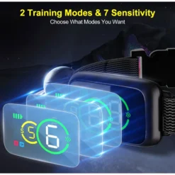 GroovyPets Non-Shock Vibration Barking Stopper Automatic Collar Color Screen -Pawsphoria Sales Store 954286 PT4. AC SS1800 V1695823010