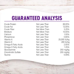 Wellness Grain-Free Complete Health Adult Whitefish & Menhaden Fish Meal Recipe Dry Dog Food 13 Wellness Grain-Free Complete Health Adult Whitefish & Menhaden Fish Meal Recipe Dry Dog Food -Pawsphoria Sales Store 95685 PT6. AC SS1800 V1605746508