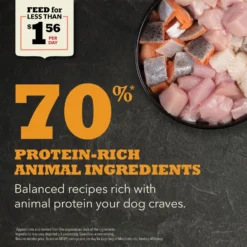 ACANA Meadowland Grain-Free Dry Dog Food -Pawsphoria Sales Store 96300 PT3. AC SS1800 V1690989079