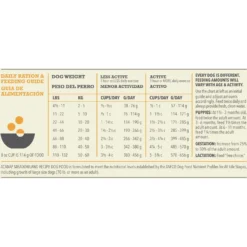 ACANA Meadowland Grain-Free Dry Dog Food -Pawsphoria Sales Store 96300 PT7. AC SS1800 V1690998093