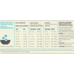 ACANA Wild Atlantic Grain-Free Dry Dog Food -Pawsphoria Sales Store 96309 PT7. AC SS1800 V1690998133