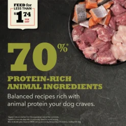 ACANA Grasslands Grain-Free Dry Dog Food -Pawsphoria Sales Store 96316 PT3. AC SS1800 V1691003321