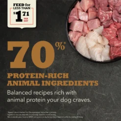 ACANA Appalachian Ranch Grain-Free Dry Dog Food -Pawsphoria Sales Store 96320 PT3. AC SS1800 V1690998881