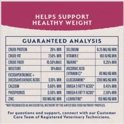 Natural Balance Fat Dogs Chicken & Salmon Formula Low Calorie Dry Dog Food 16 Natural Balance Fat Dogs Chicken & Salmon Formula Low Calorie Dry Dog Food -Pawsphoria Sales Store 963702 PT7. AC SS1800 V1695055686