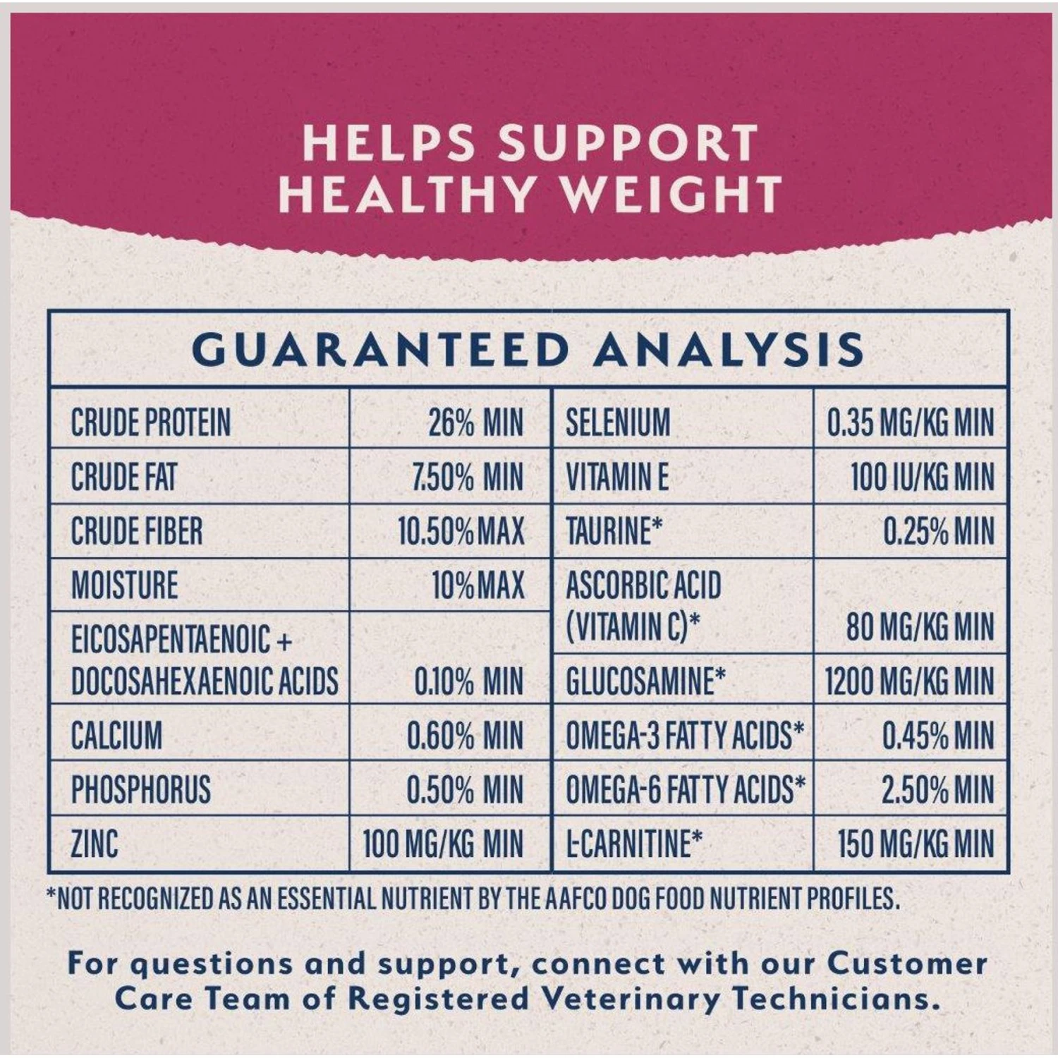 Natural Balance Fat Dogs Chicken & Salmon Formula Low Calorie Dry Dog Food 8 Natural Balance Fat Dogs Chicken & Salmon Formula Low Calorie Dry Dog Food - Image 8