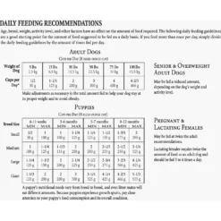 American Natural Premium Endurance Plus Dry Dog Food -Pawsphoria Sales Store 98729 PT7. AC SS1800 V1526674668