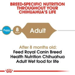 Royal Canin Breed Health Nutrition Chihuahua Adult Loaf In Sauce Dog Food 12 Royal Canin Breed Health Nutrition Chihuahua Adult Loaf In Sauce Dog Food -Pawsphoria Sales Store 99656 PT3. AC SS1800 V1592565952