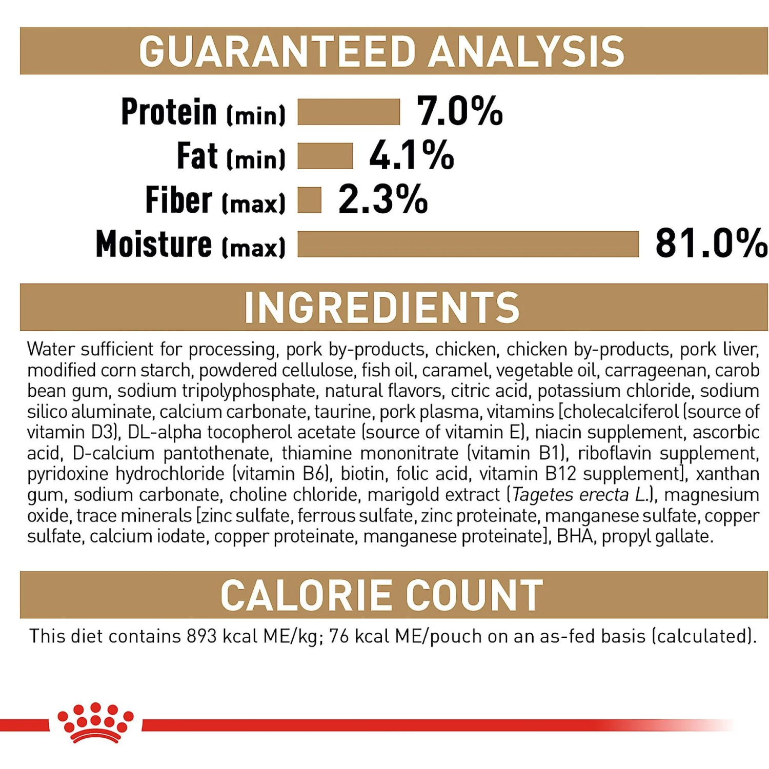 Royal Canin Breed Health Nutrition Chihuahua Adult Loaf In Sauce Dog Food 5 Royal Canin Breed Health Nutrition Chihuahua Adult Loaf In Sauce Dog Food - Image 5